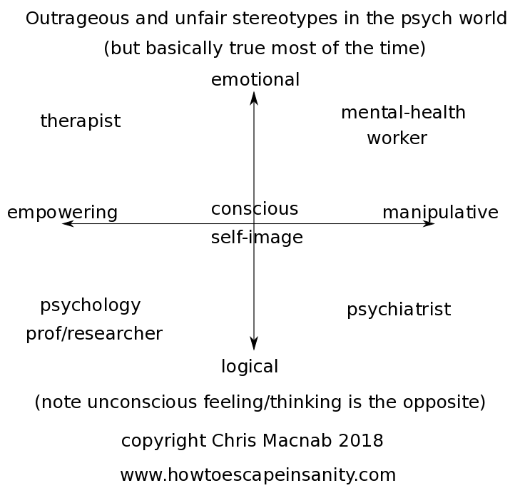 psychQuadrant.png