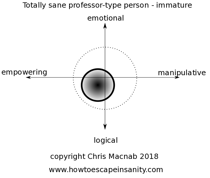 saneImmature.png