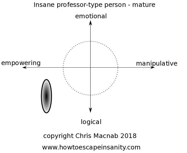 insaneProfessor2.png