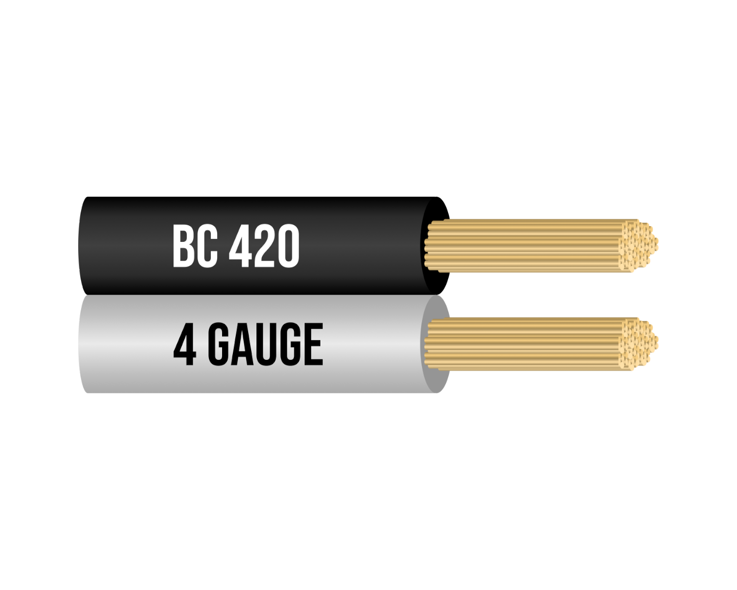 4 Gauge 100% Copper Jumper Cables
