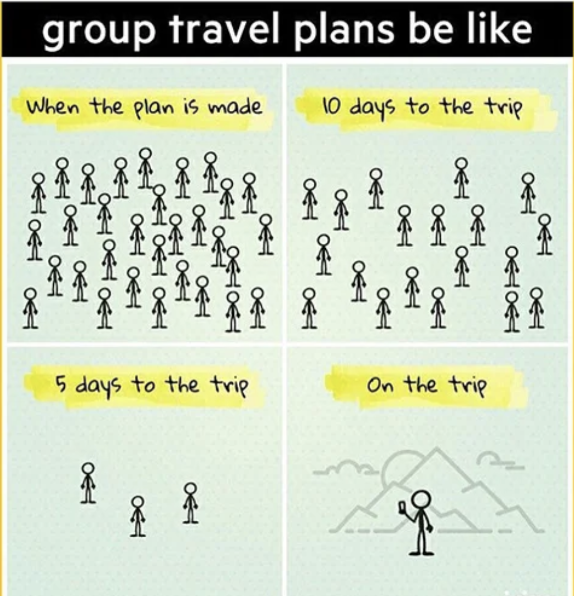 Group Travel Meme.png