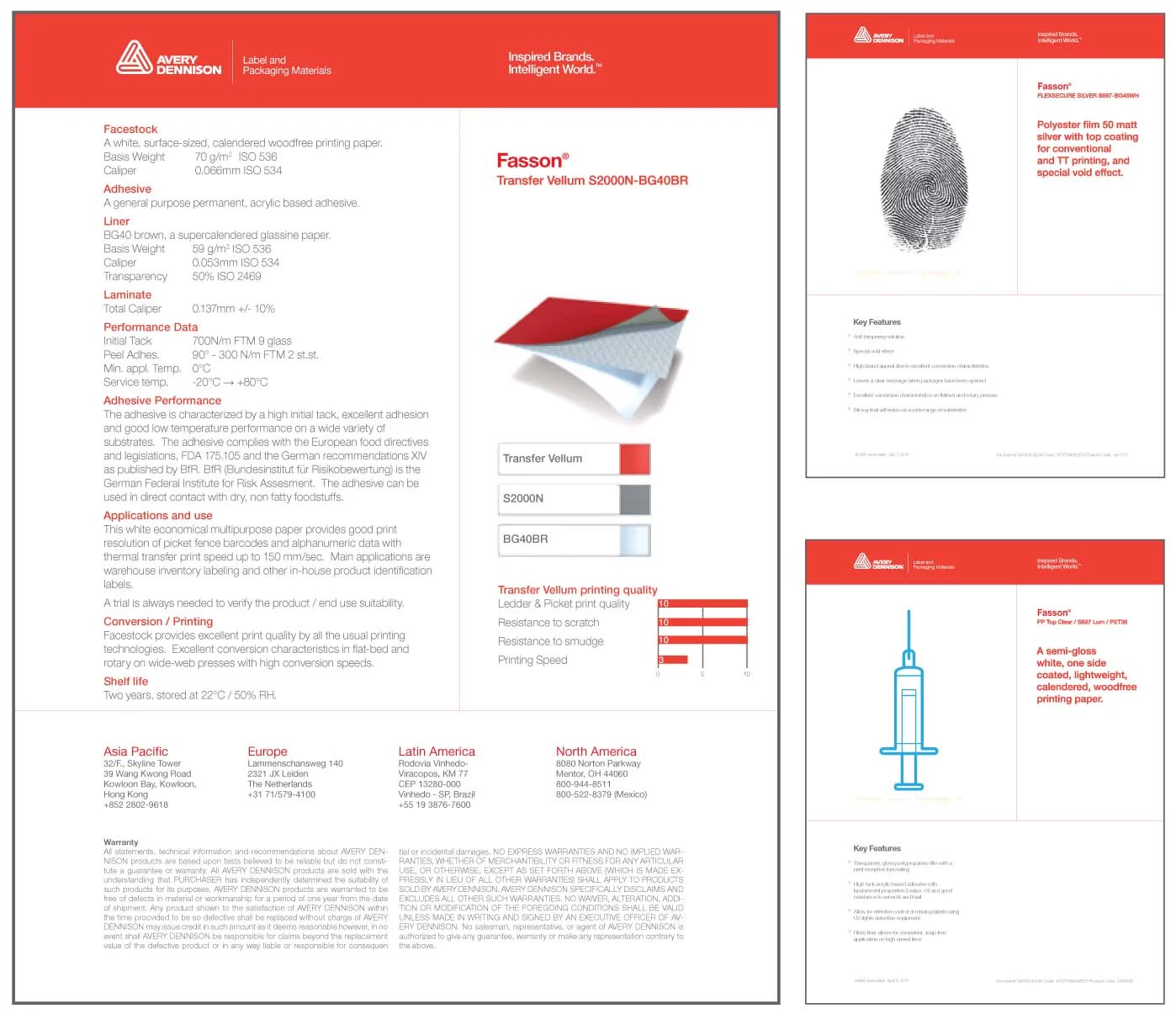 Avery Dennison Branding Implementation