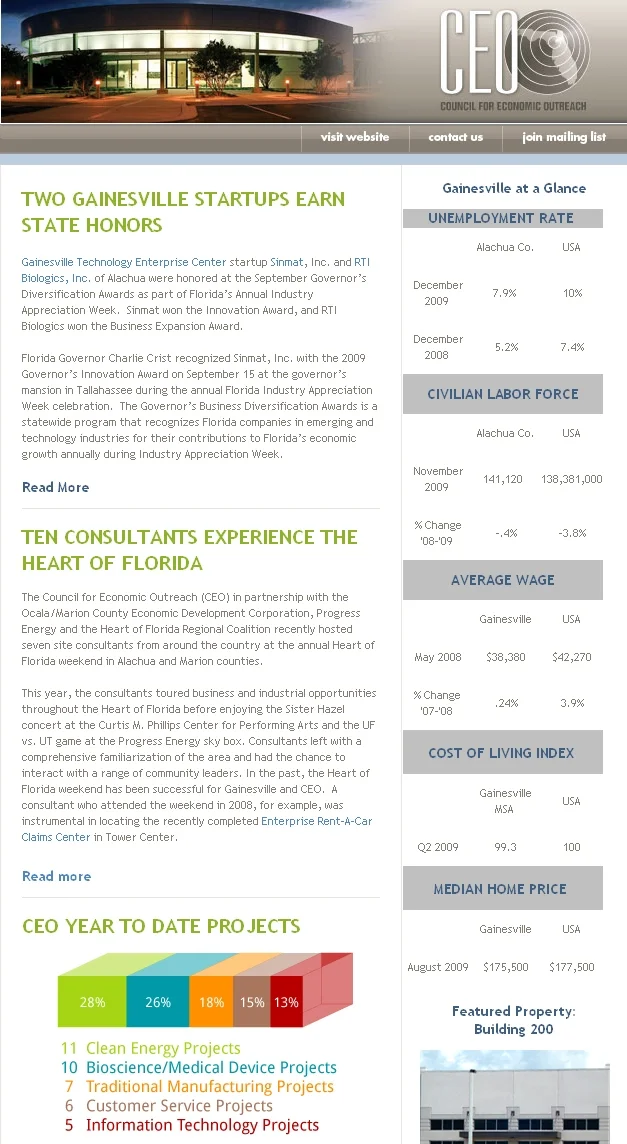 Investor E-mail
