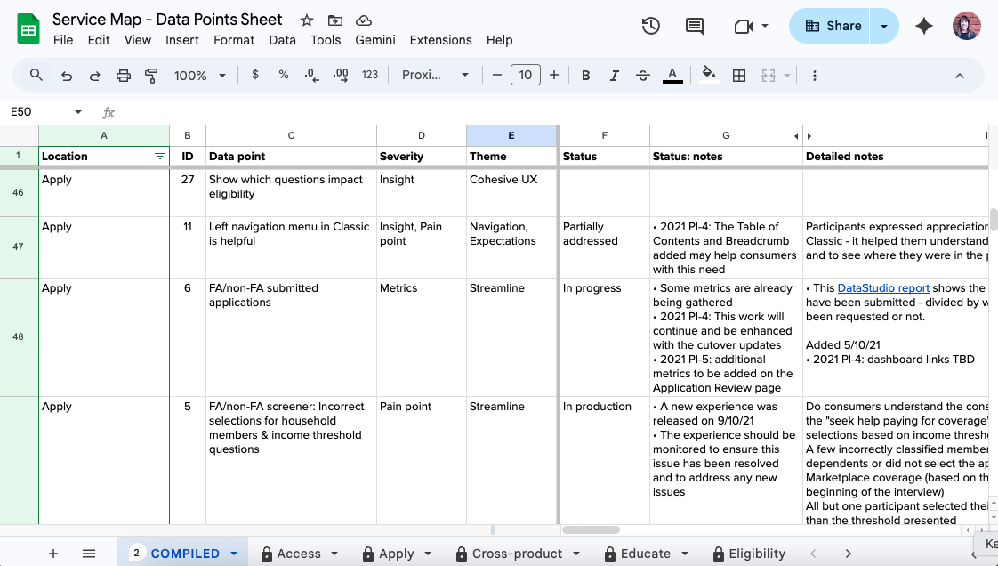 Google sheet of the data points that support the service map. It contains columns about the location, ID, what the data point is about, severity, theme, status and notes. This same sheet is provided for a compiled list, and then each of the teams'