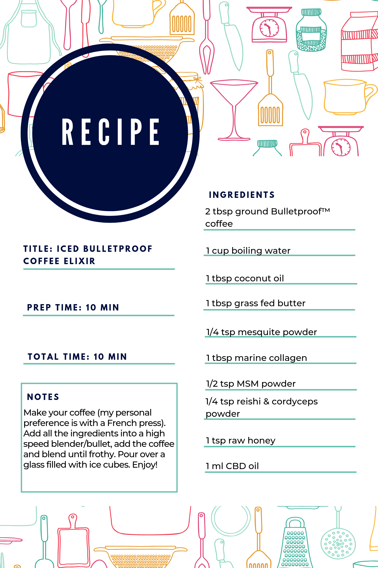 title_ Iced bulletproof coffee elixir.png