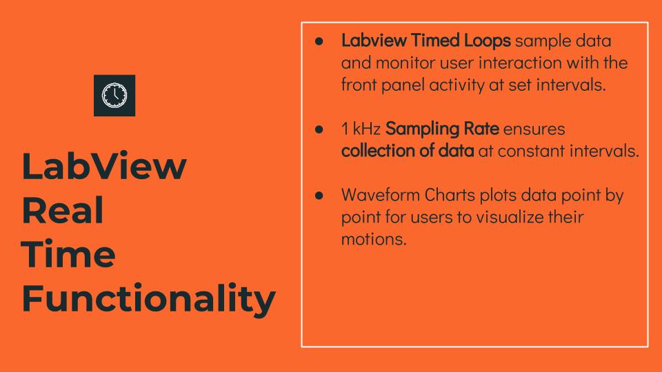 Limbr squarespace.jpg