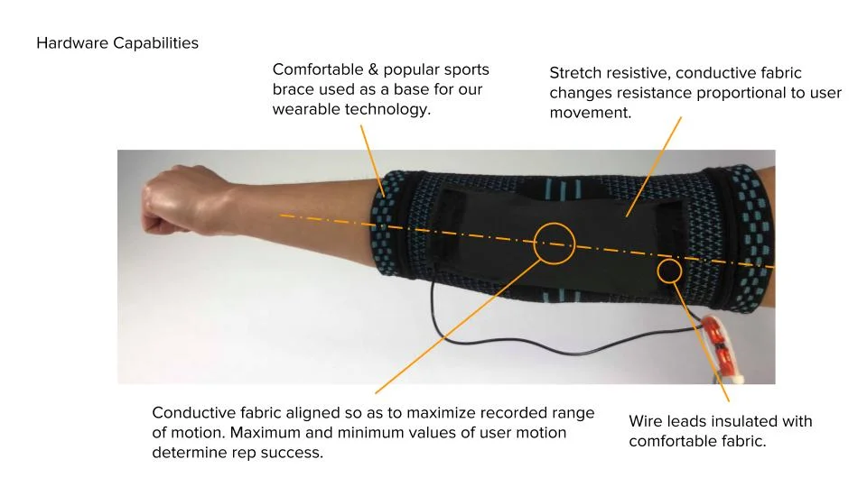 Limbr squarespace (11).jpg