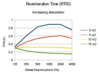 increasing absorption.jpg