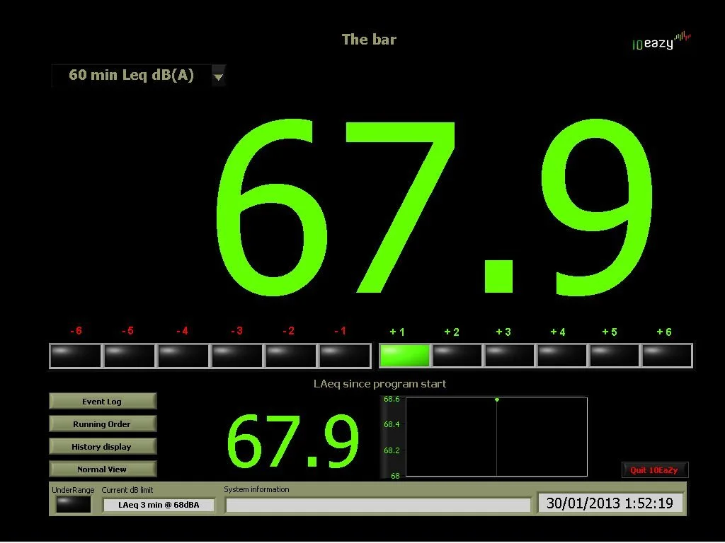 All OK below limit.jpg