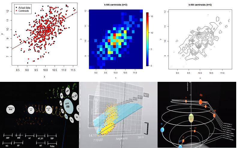 DataVisualisations.png