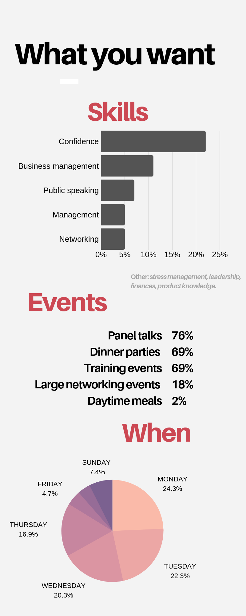Demographics.png