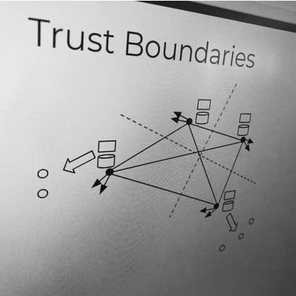 Trust Boundaries.jpg