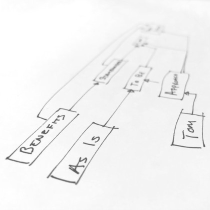 cloud programme shape.jpg