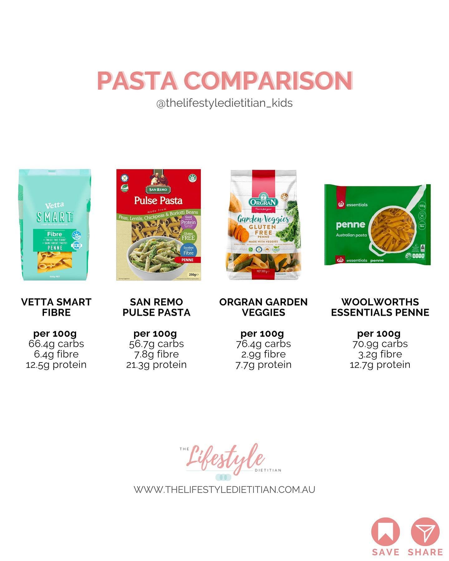 How to pick the best pasta for your little one 👇

Pasta, a quick family favourite but also an overwhelming aisle at the supermarket. It&rsquo;s a great source of carbohydrates to fuel your  child ✨

Some options are also boosted with fibre 🌱 This i