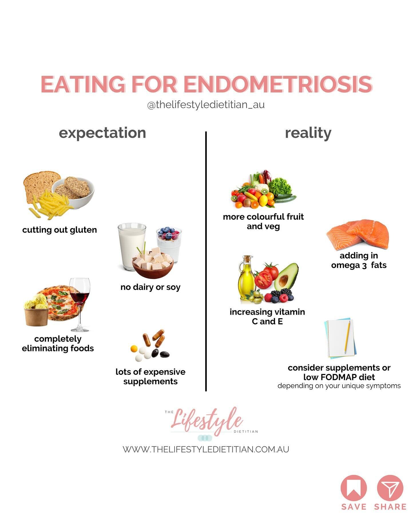 Spoiler alert: the best diet for endo is not one-size-fits-all. It&rsquo;s eating an overall anti-inflammatory &ldquo;dietary pattern&rdquo;.

Like Dietitian Jess says (swipe to see a snippet of her speaking on an endo expert panel with @geneafertili