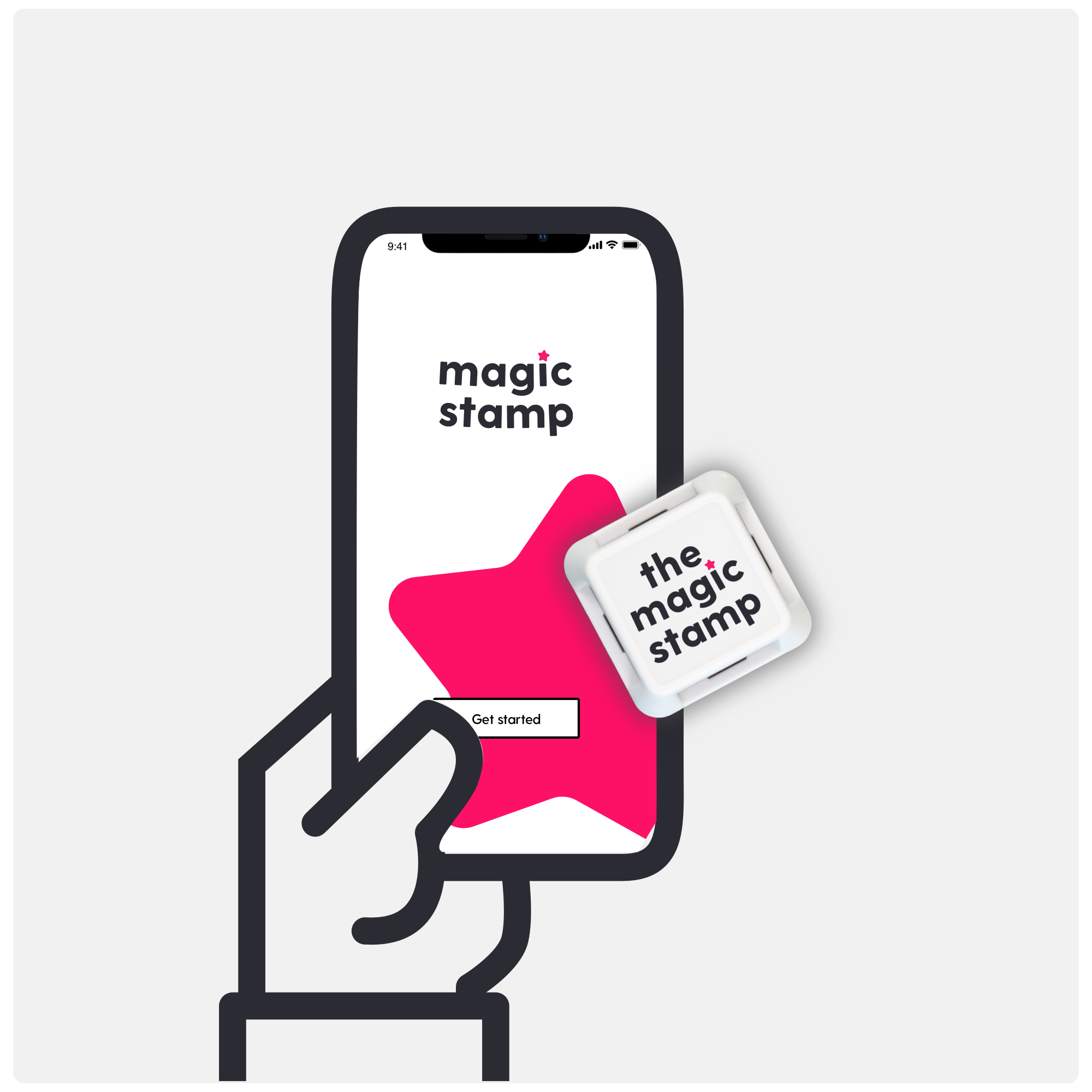 6 Key Benefits of a Digital  Customer Loyalty Card Scheme