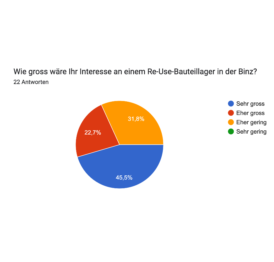 Bildschirmfoto 2026-08-19 um 13.34.02.png