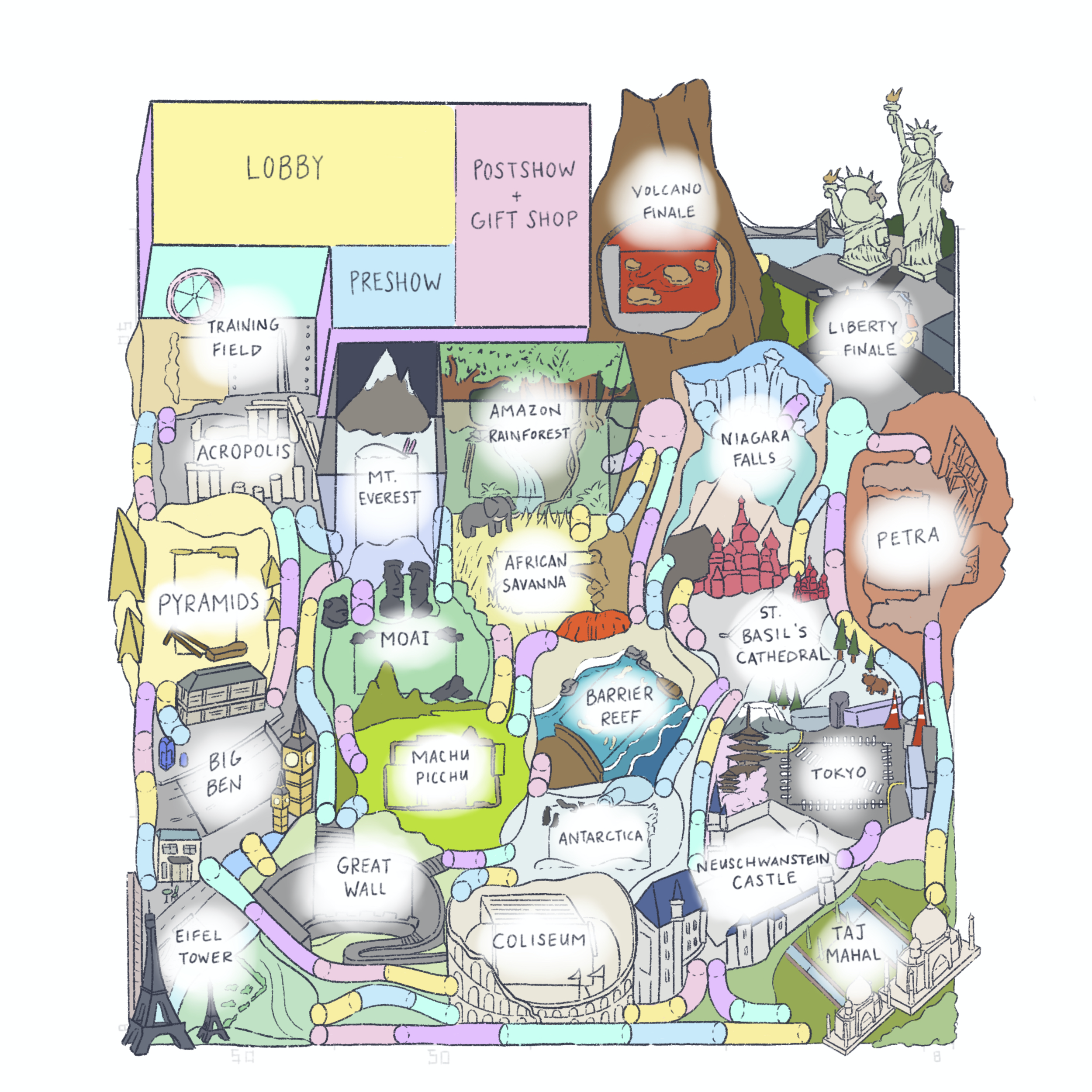 Finalized Map of Experience