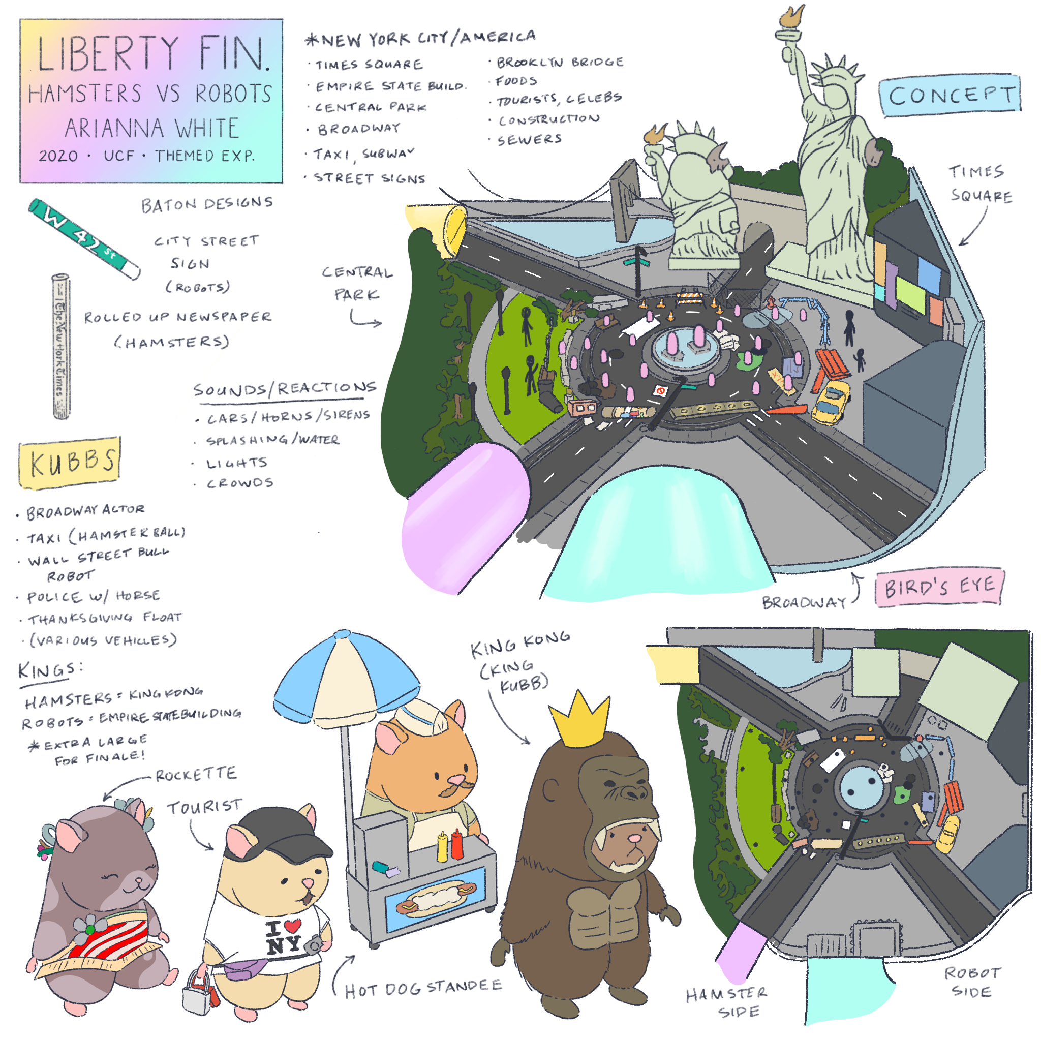 Render of Liberty Finale Field