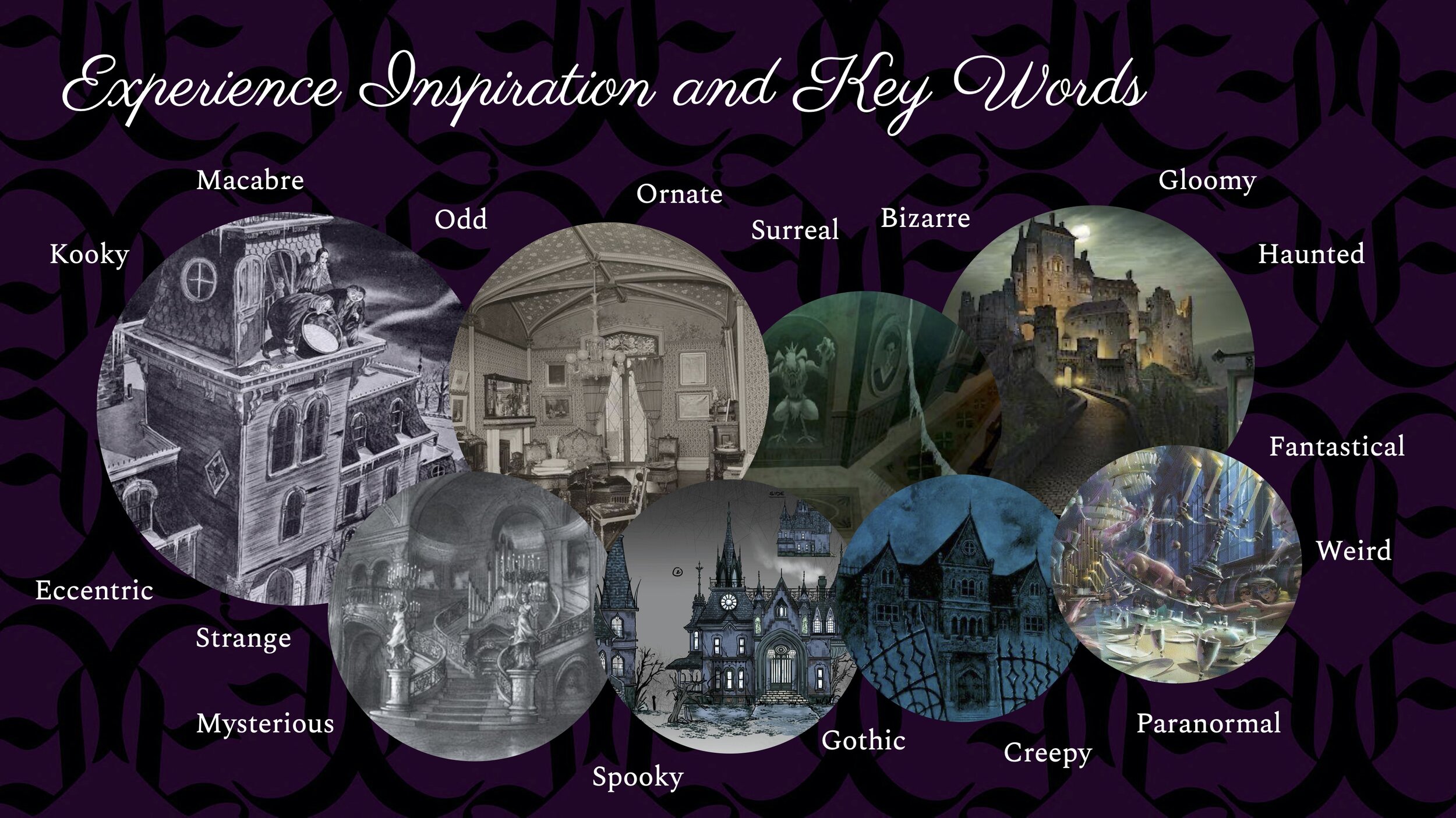 These are some of our initial inspiration images and keywords that we kept in mind throughout the entire design.