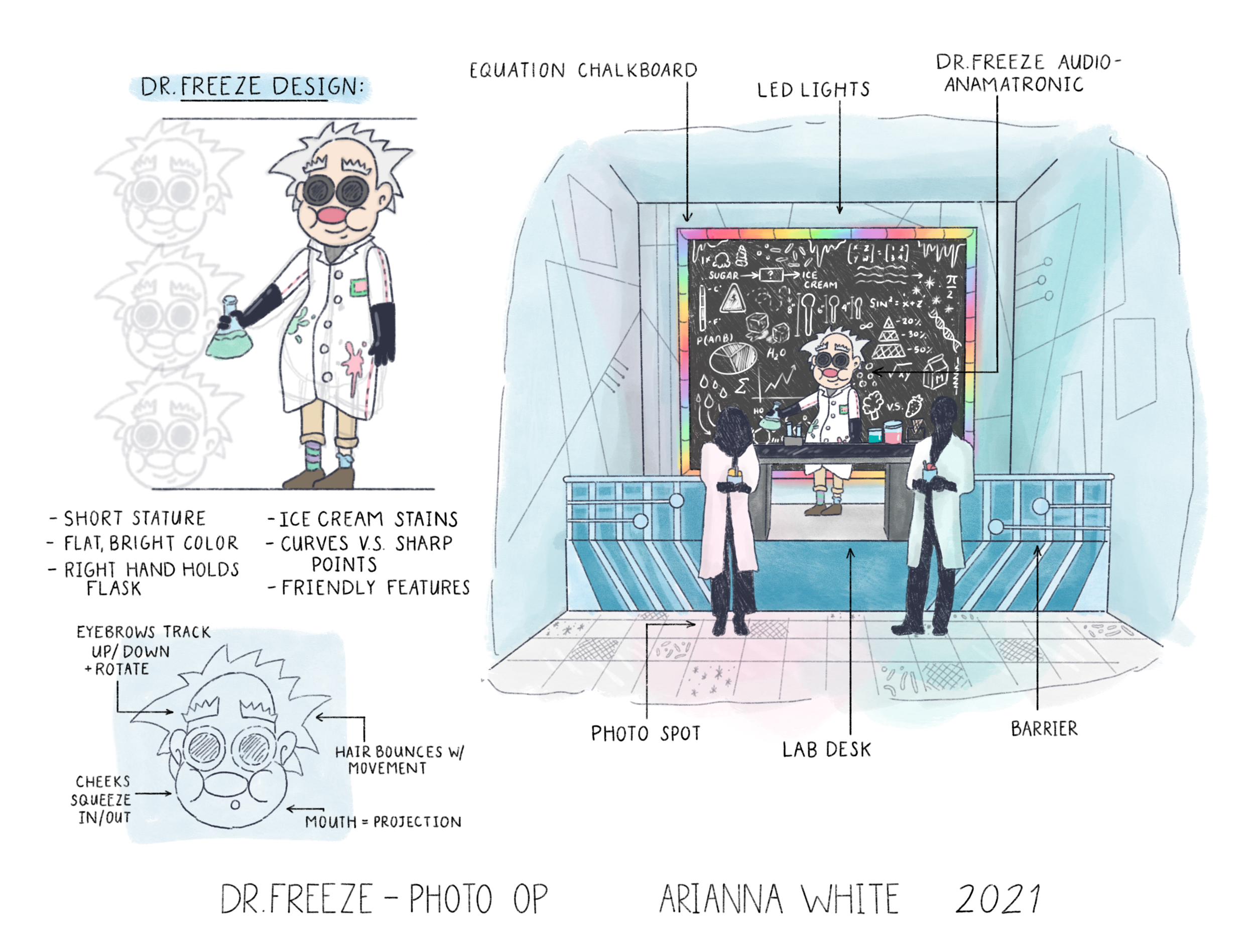Guests meet Dr. Freeze in this side room of the lab, where he stands behind a lab table covered with various instruments and scientific items. A chalkboard is covered with equations and drawings from his experiment work and is surrounded by the same