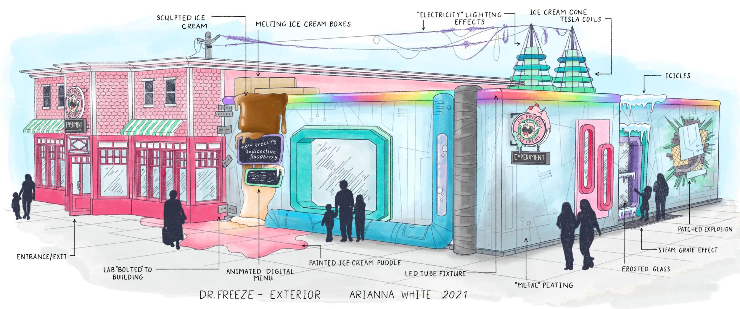 The exterior of this experience is brightly colored and represents two buildings that are seemingly pushed together and of very different design. The pink shop is based off of traditional ice cream parlors that many people will recognize. The main c