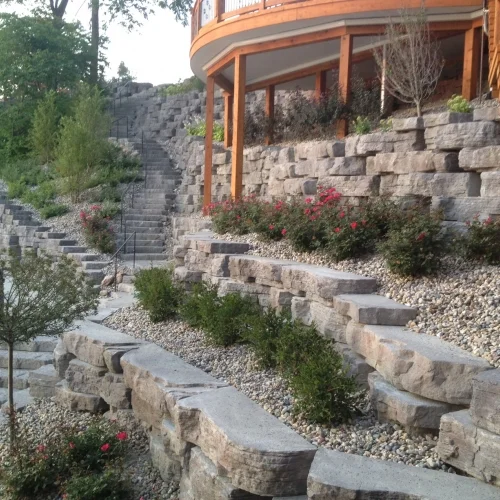 Landscaping Company Ann Arbor, Michigan