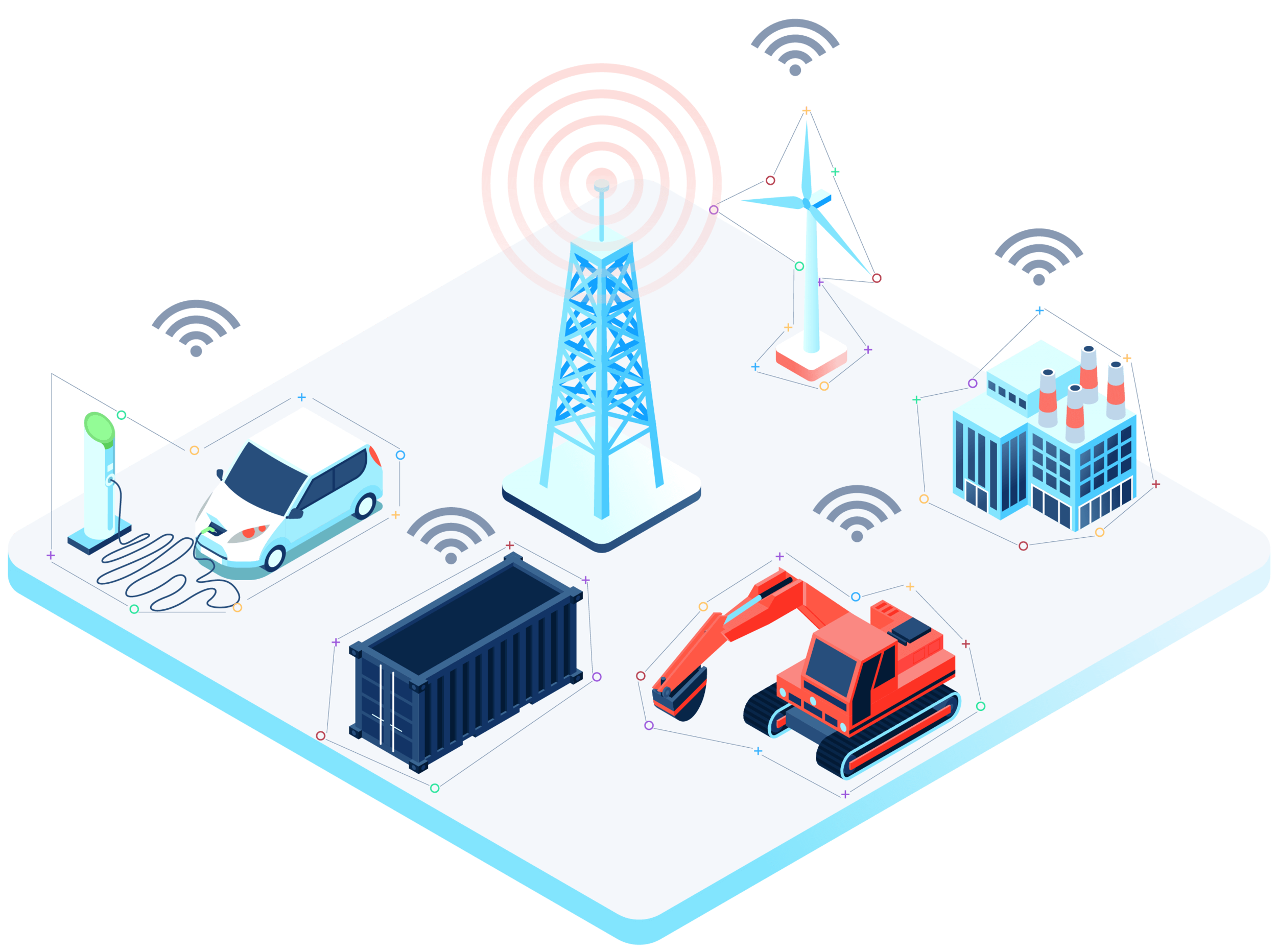 IoT Connectivity.png