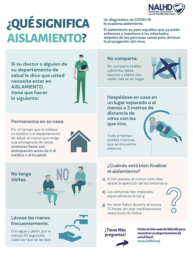 Que significa el aislamiento - NALHD What does Isolation-Flyer-Spanish-FINAL.jpg