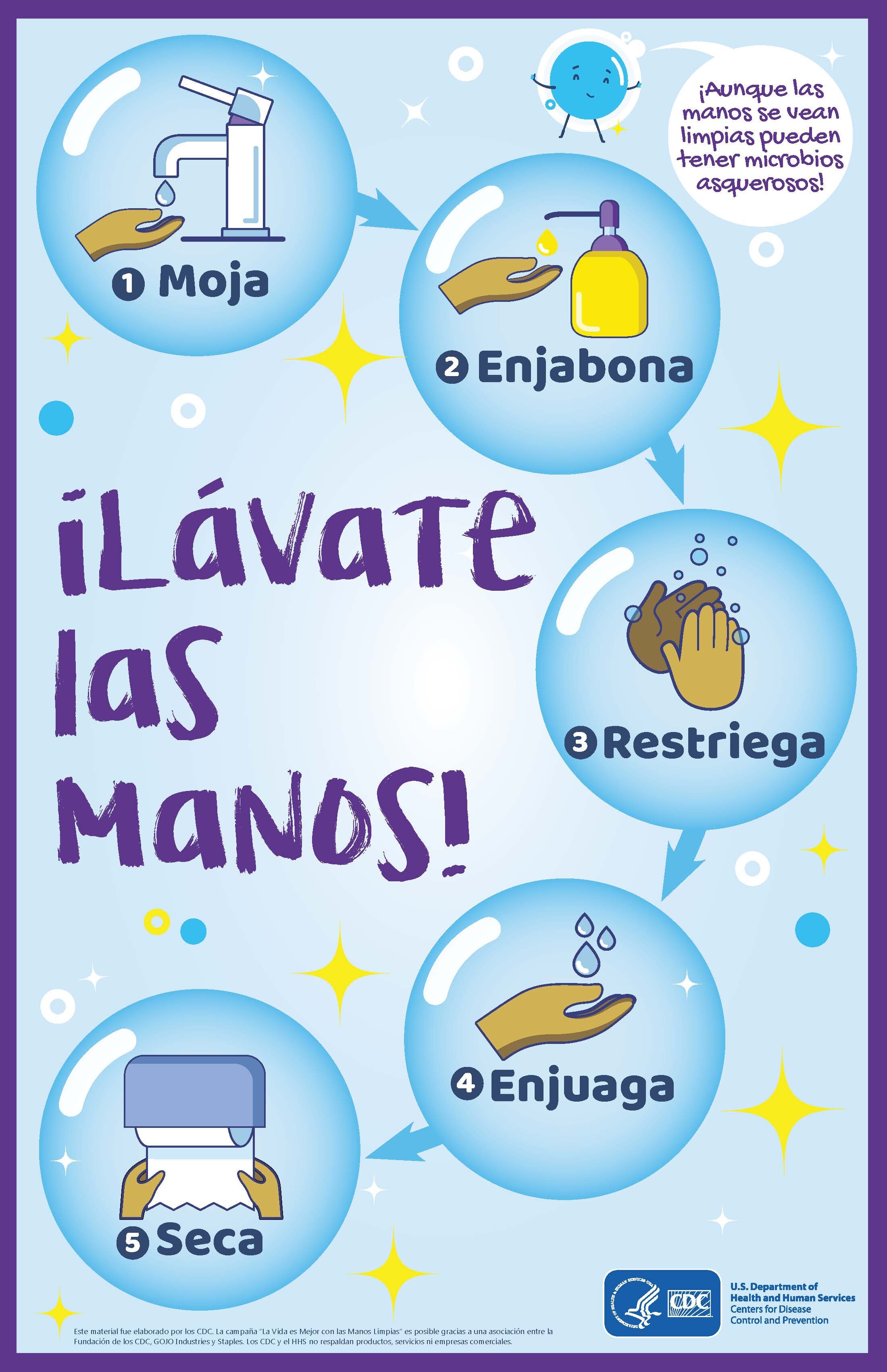 LAVATE LAS MANOS_Wash your hands poster-spanish.jpg