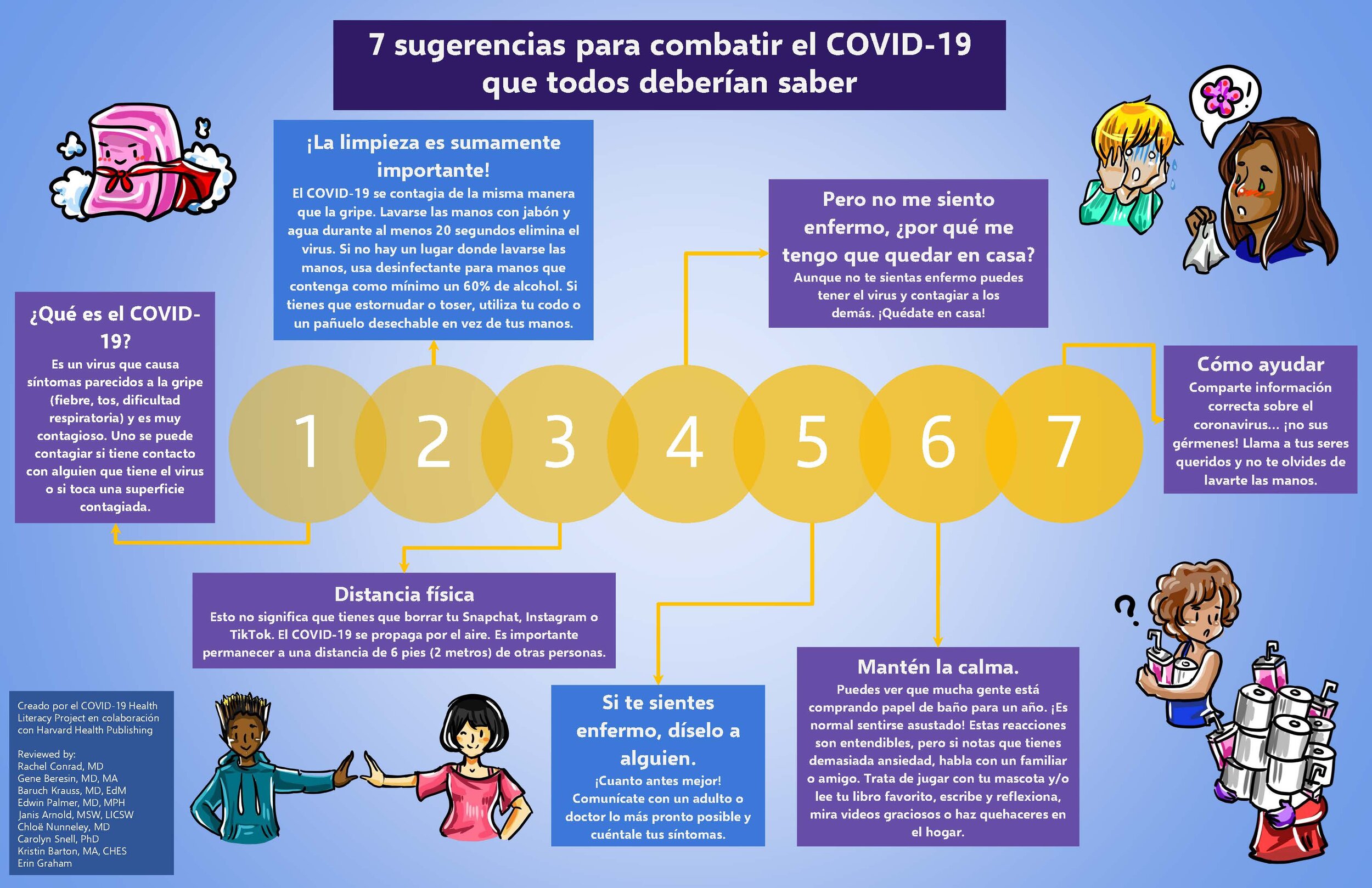 7 sugerencias para combatir el COVID para edad 13 to 18 - 7 suggestions to combat COVID age 13-18-Spanish.jpg