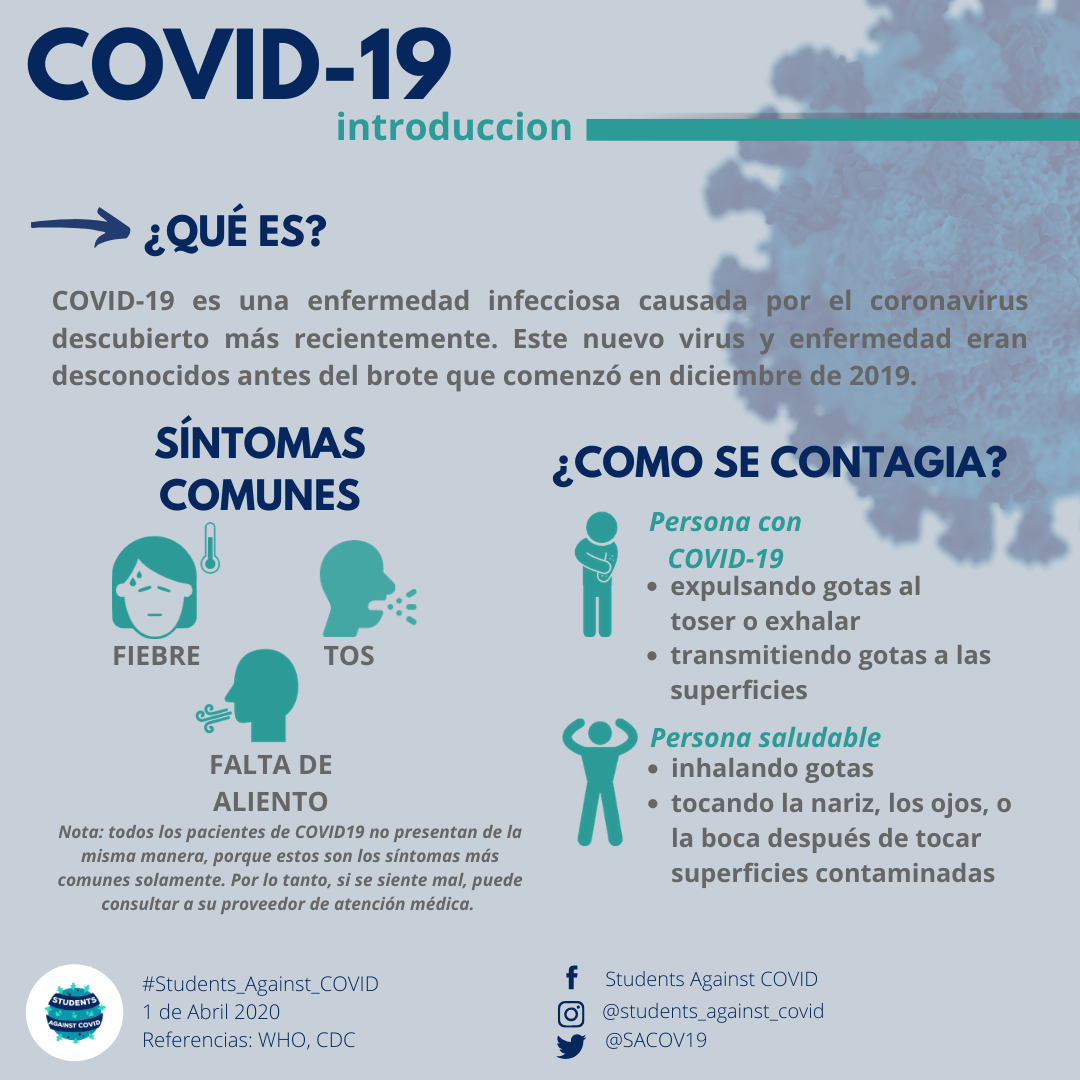 COVID Symptoms _ Transmission (Spanish_Español).png