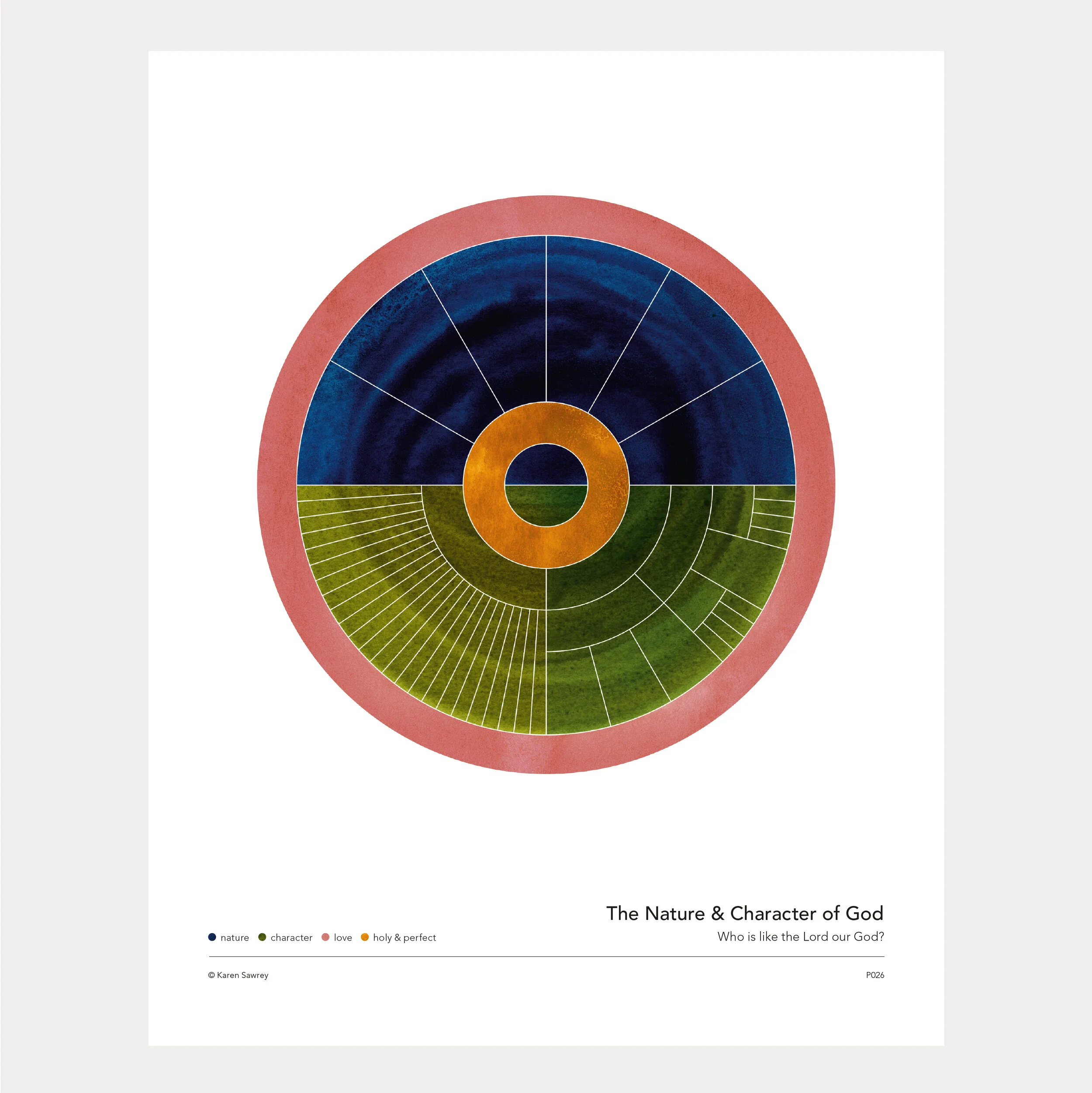 IGB_ART_NATUREANDCHARACTER OF GOD_v2.jpg