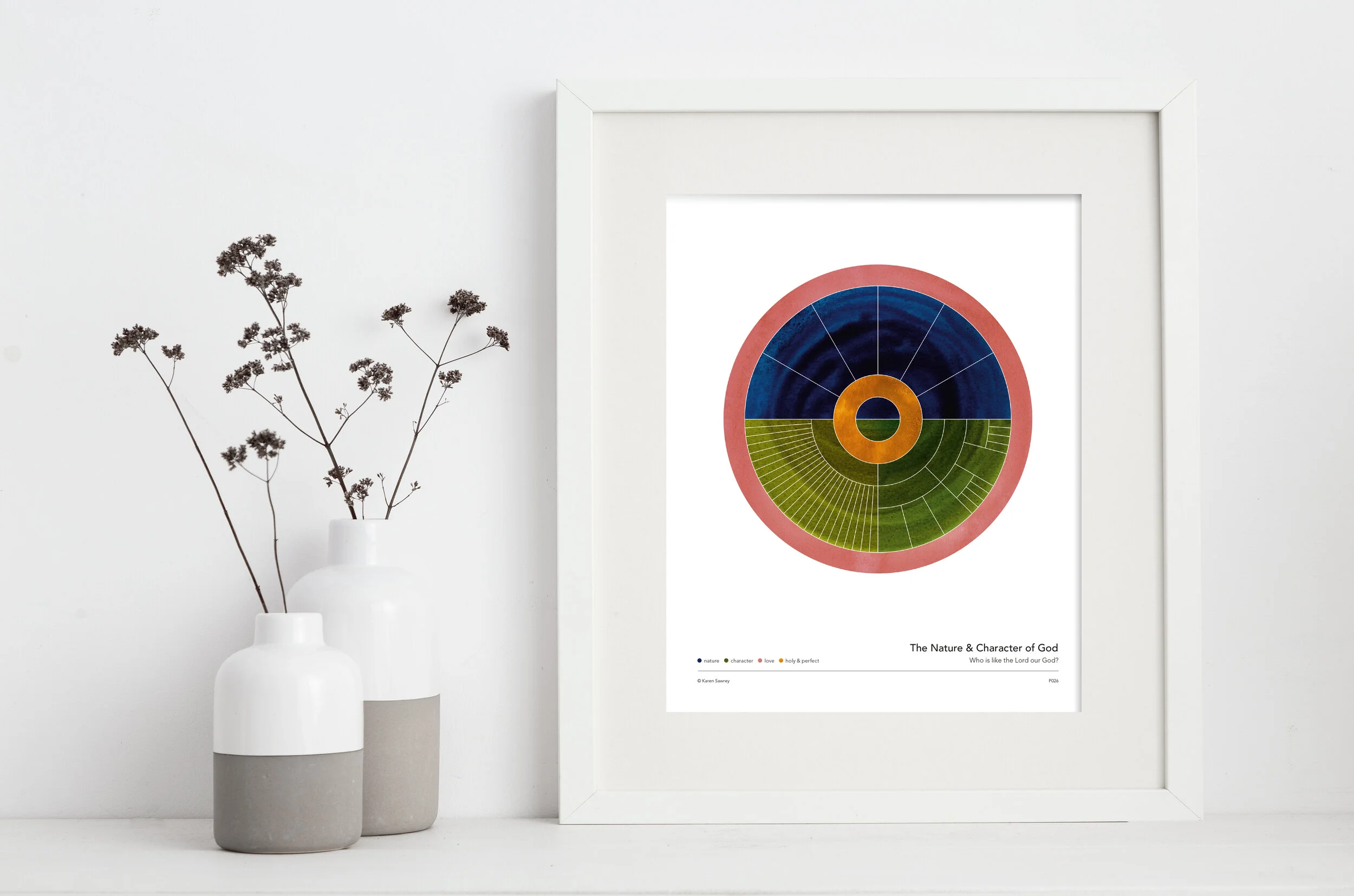 Nature and Character of God_shelf_small_v1.jpg