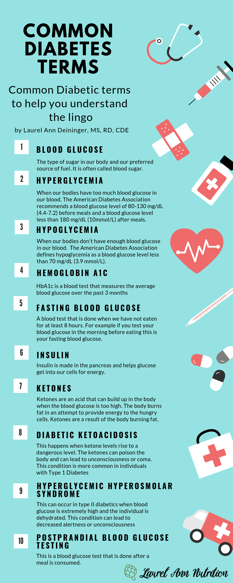 Diabetes 101 A Beginners Guide to Diabetes — Laurel Ann Nutrition