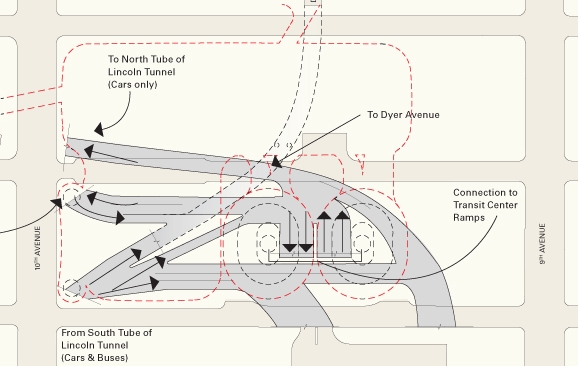 New York City Port Authority Bus Terminal Competition