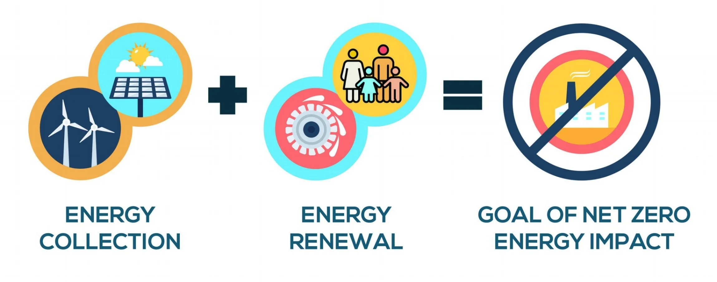 JMRenewablePowerIcons (1).jpg