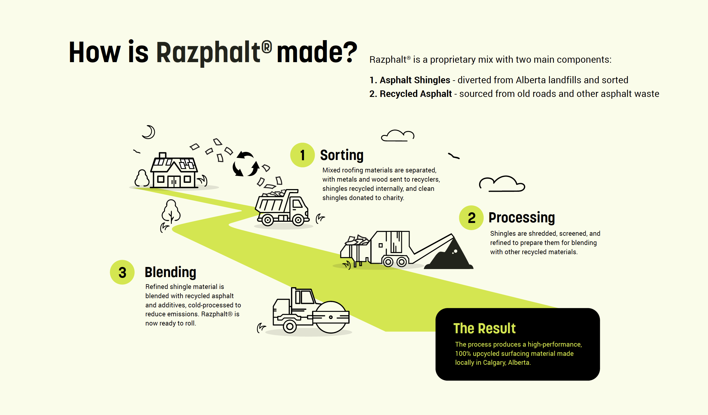 Screenshot 2026-02-04 at 11.28.45 AM.png