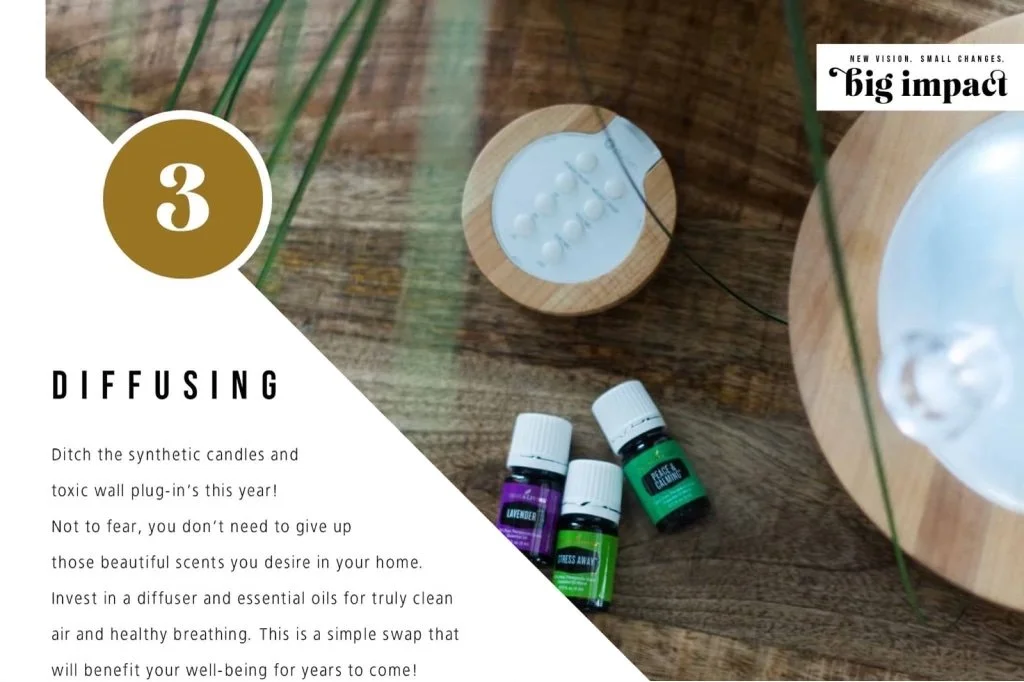 Candle Environmental Toxins 