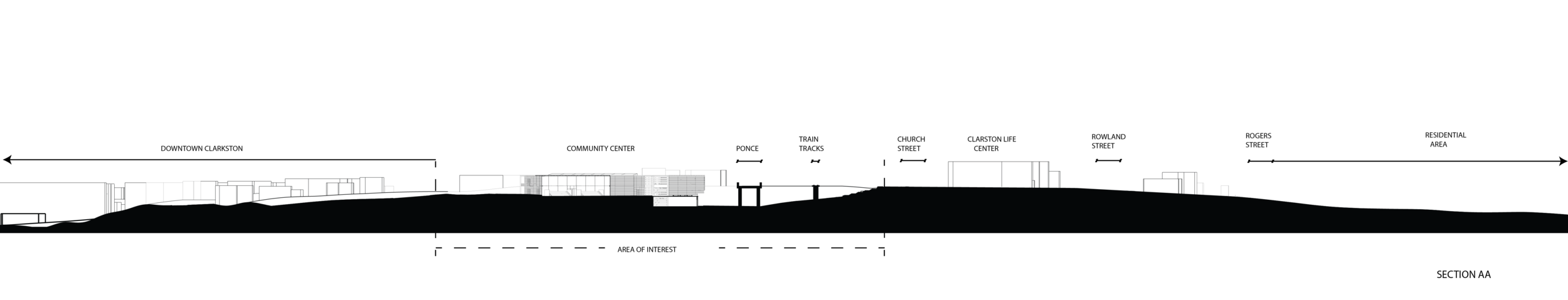 CLARKSTON COMMUNITY CENTER PORTFOLIO-01.png