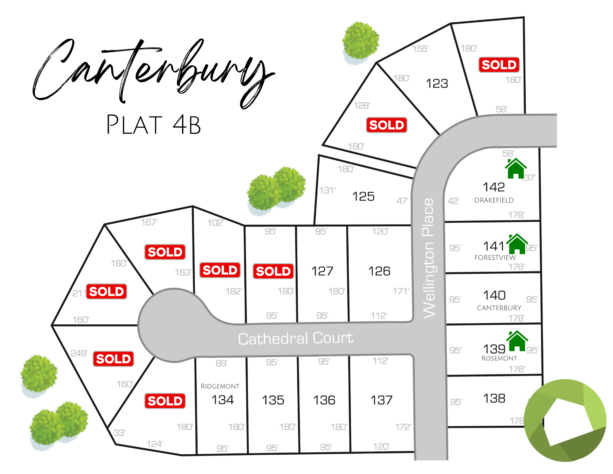 Now available to build a luxury new home by Saba