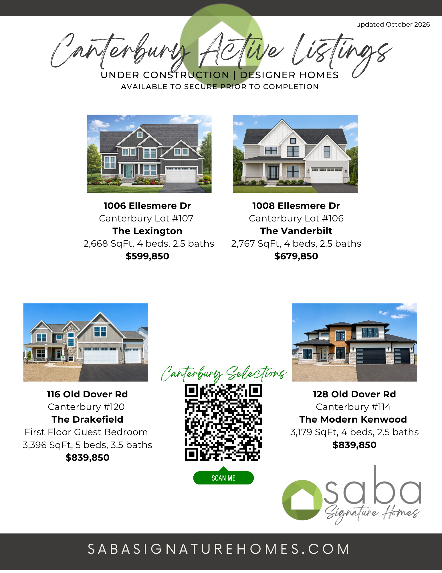 Villages at Canterbury Luxury homes for sale updated October 2026