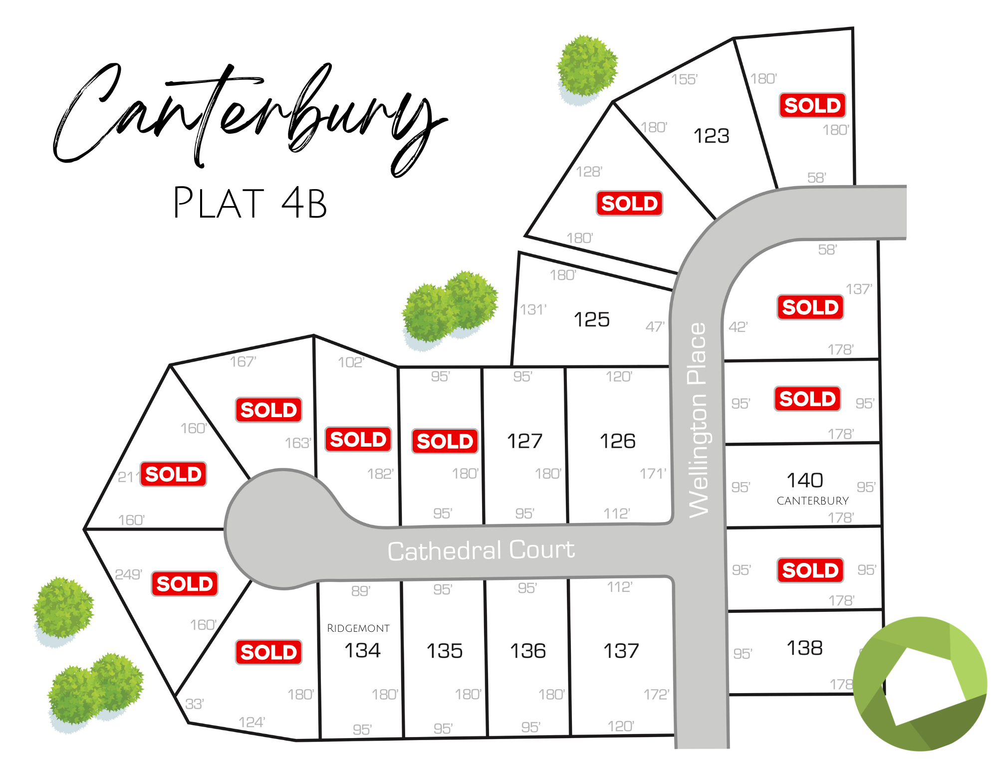 Canterbury features private lots on cul-de-sac