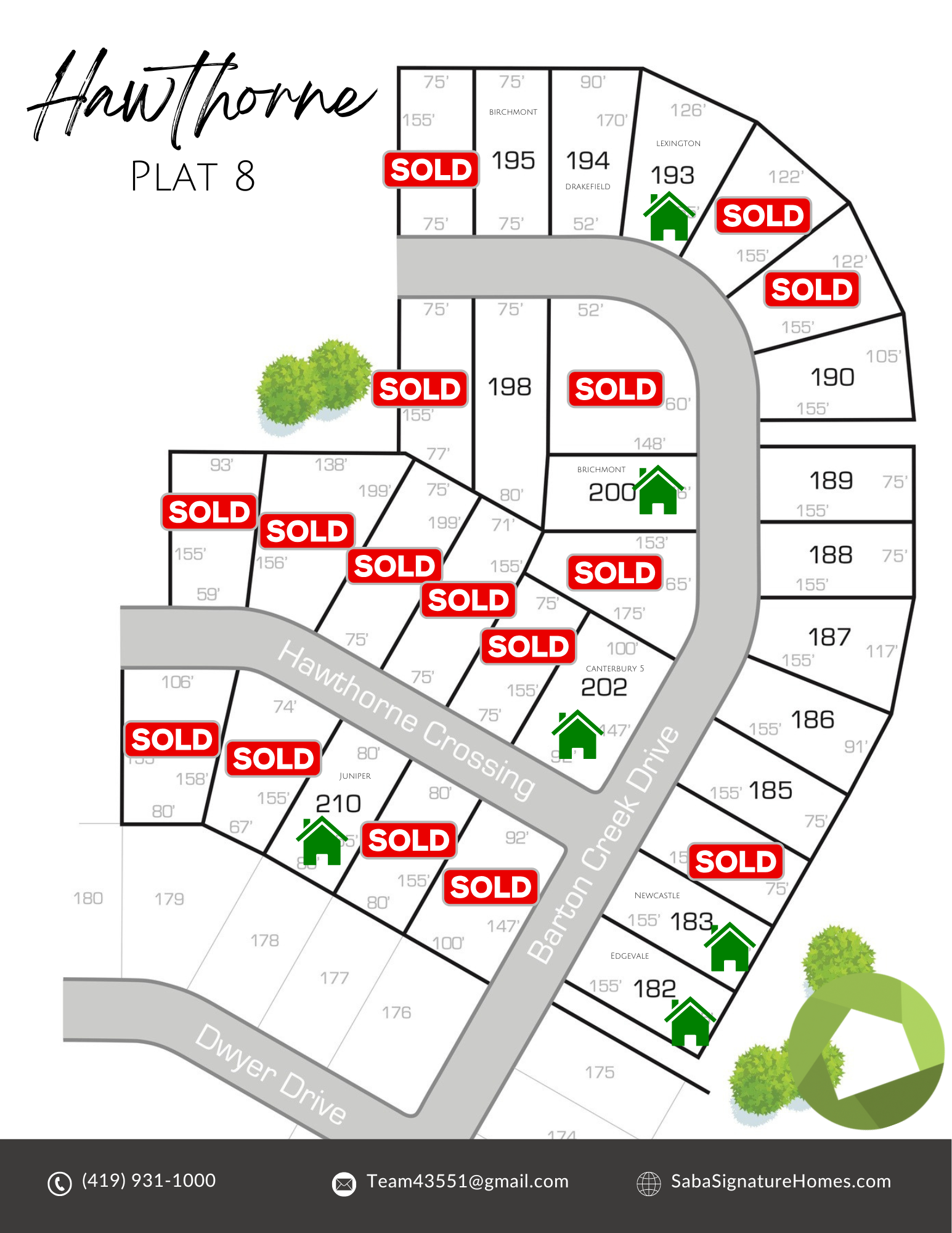 Hawthorne plat 7 is nearly sold out 