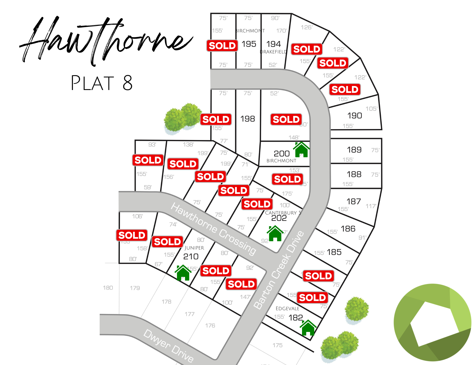 Hawthorne plat 7 is nearly sold out 