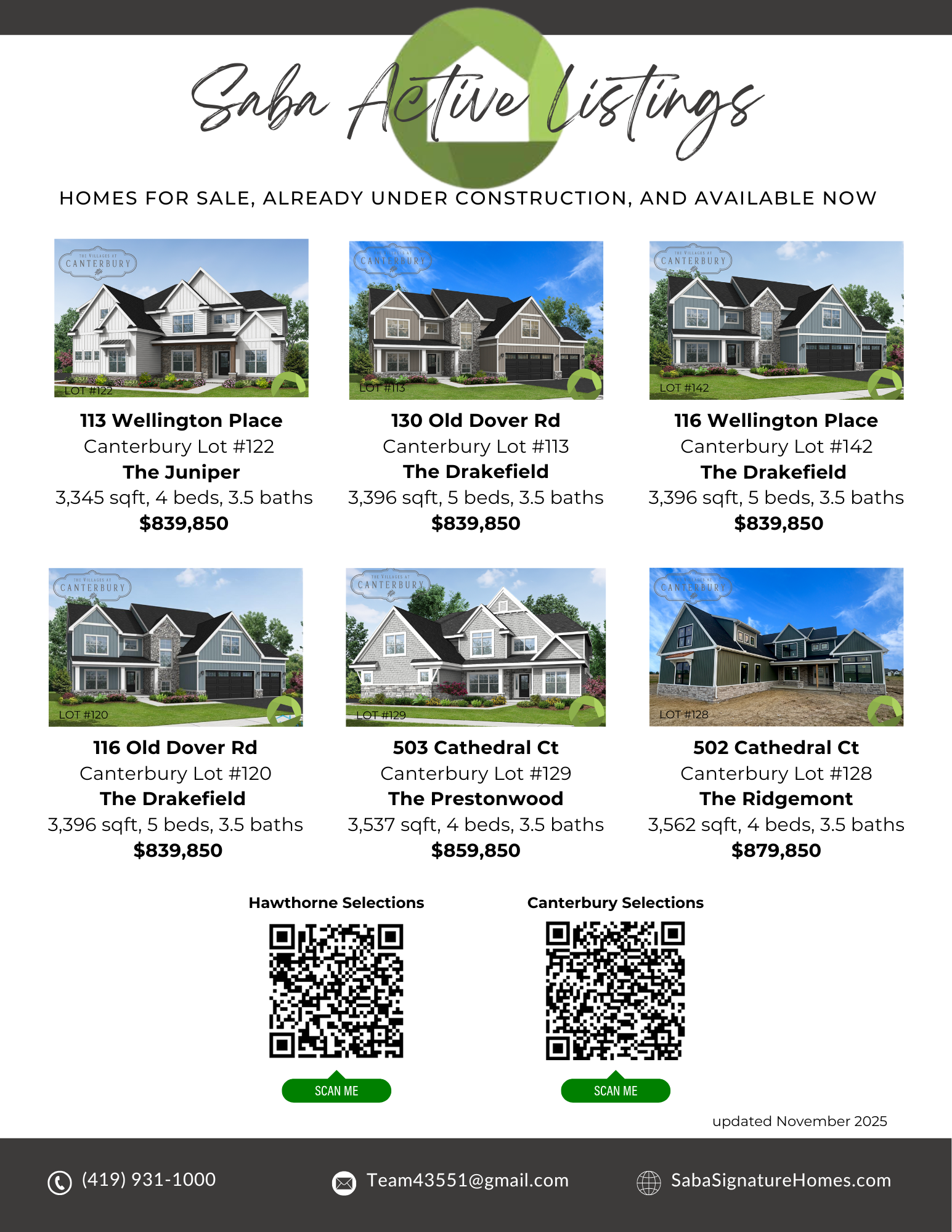 Hawthorne and Canterbury features luxury homes