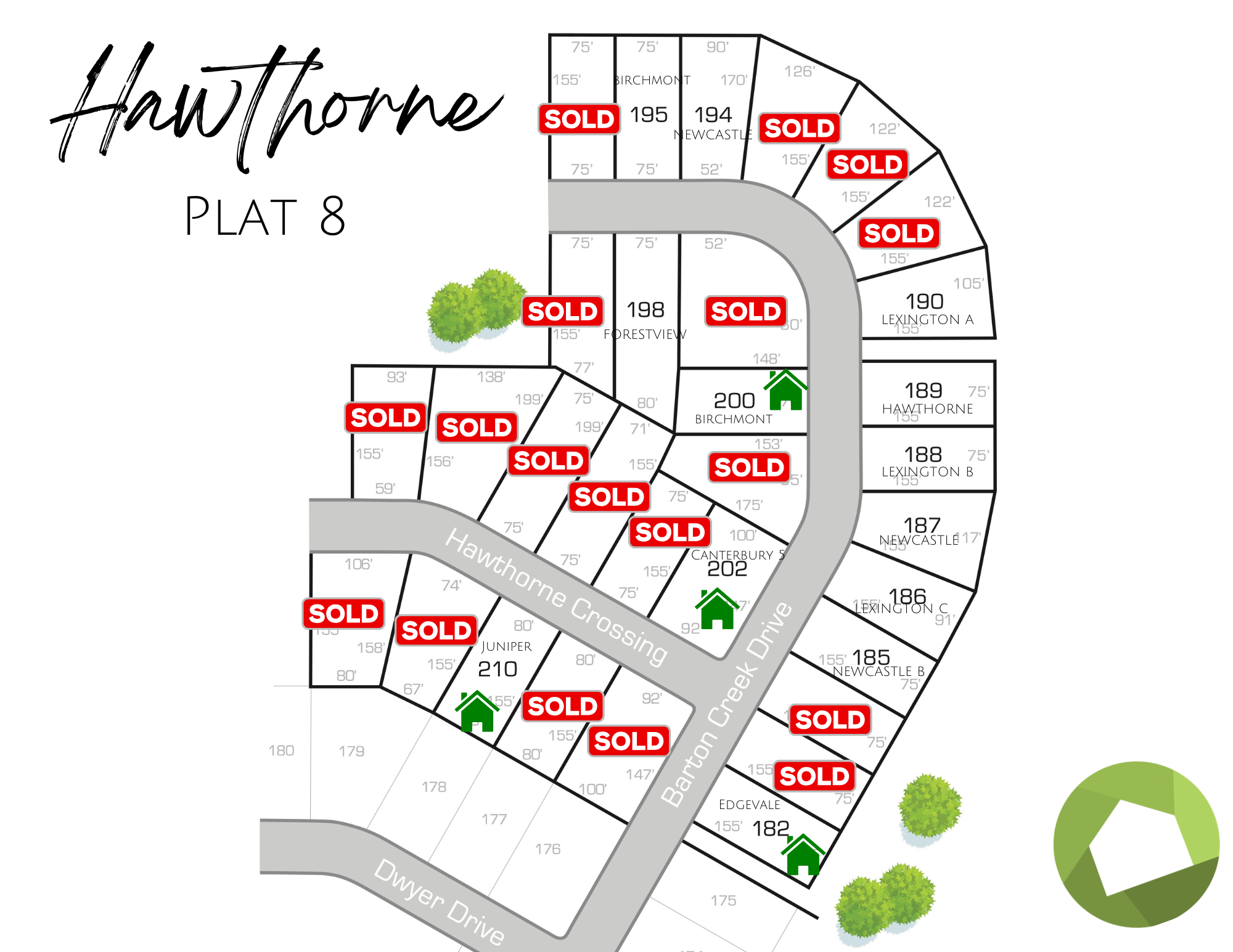 Hawthorne plat 7 is nearly sold out 