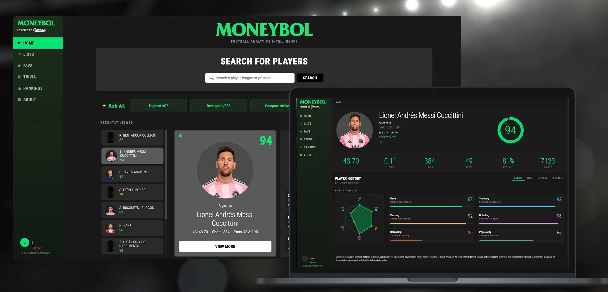 Contender-Sports-Design-Sports-Branding-Moneybol-AI-Toronto-Football-Anayltics-Intelligence-Lionel-Messi.jpg