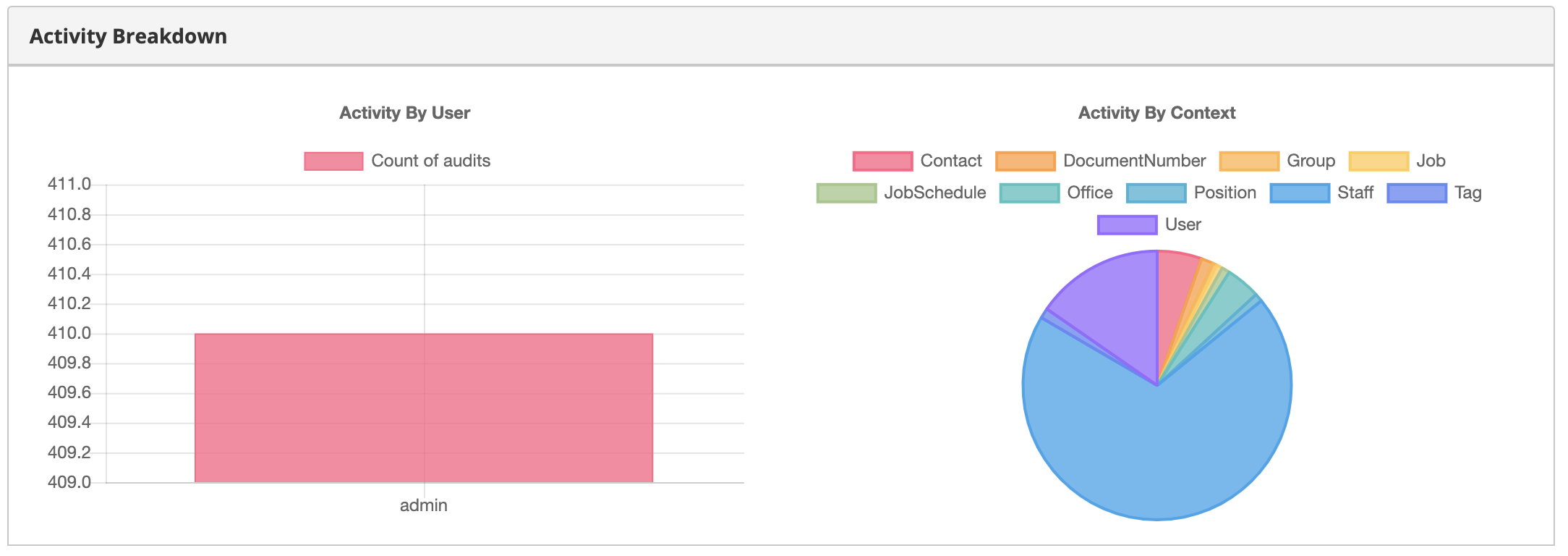Skyve 20190920 released
