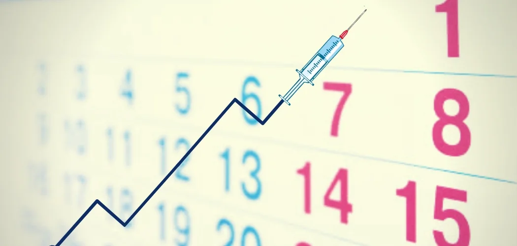 Pricing on Weekends in Hospitals.jpg